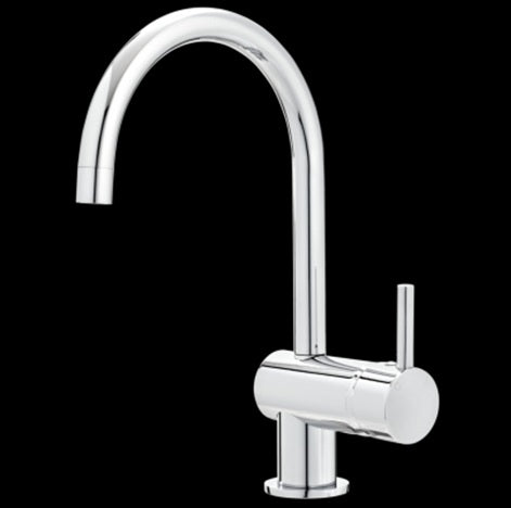 Basin Series